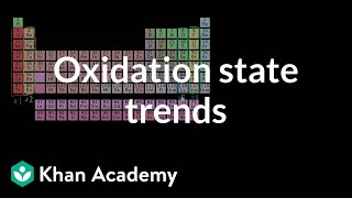 Oxidation state trends in periodic table  Chemistry  Khan Academy [upl. by Viradis]