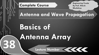 Antenna Array Basics Radiation Electric Field amp Advantages Explained [upl. by Wsan]