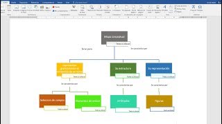 Como hacer un mapa conceptual en Word 2023 [upl. by Schwenk146]