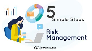 Risk Management for Managers  5 Simple Steps [upl. by Clifford]