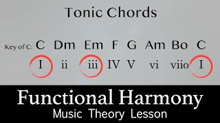 Functional Harmony  Music Theory Lesson [upl. by Utir24]