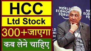 HCC stock क्या करें  HCC Share Latest News HCC Share Target  HCC Stock Technical Analysis chart [upl. by Allisirp]