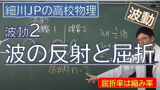 偏光イメージセンサー技術 Polarsens – 基礎編 –【ソニー公式】 [upl. by Nabla]