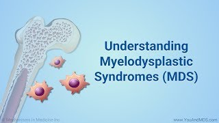 Primary Myelofibrosis  Overview presentation pathophysiology investigation treatment [upl. by Eerised]