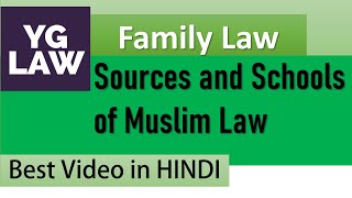 Sources And Schools of Muslim Law  Family Law [upl. by Ecnaralc554]