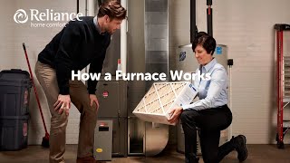 How a Furnace Works [upl. by Town985]