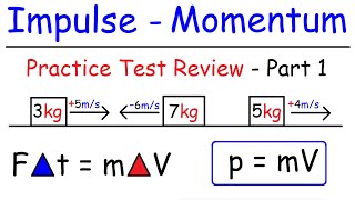 Impulse and Momentum Conservation  Inelastic amp Elastic Collisions [upl. by Seem927]