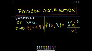 The Poisson Distribution [upl. by Jer]