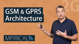 GPRS amp GSM Architecture  GSM and GPRS System Engineering Course [upl. by Aken]