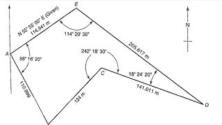 Surveying Traverse [upl. by Harbert]