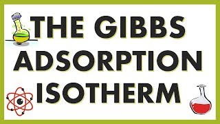 THE GIBBS ADSORPTION ISOTHERM [upl. by Eilrak]