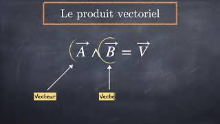 Tuto physique  produits scalaire et vectoriel [upl. by Smeaj]