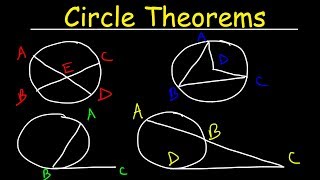 Circle Theorems [upl. by Aztiley]