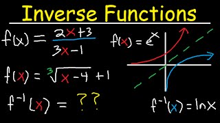 Inverse Functions  Domain amp range With Fractions Square Roots amp Graphs [upl. by Evonne389]