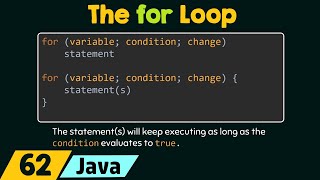 The For Loop in Java [upl. by Elleniad]