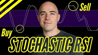 Stochastic RSI Trading Strategy [upl. by Chilt729]