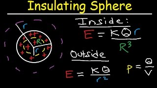 Gauss Law Problems Insulating Sphere Volume Charge Density Electric Field Physics [upl. by Nirik336]