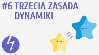 Trzecia zasada dynamiki 6  Dynamika [upl. by Ailen]