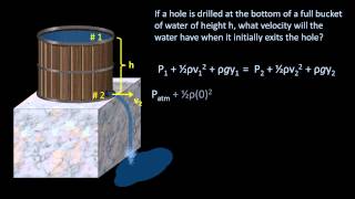 The Bernoulli Equation Fluid Mechanics  Lesson 7 [upl. by Adnawak]