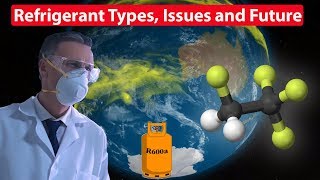 Refrigerant Types Issues and Future [upl. by Danelle107]