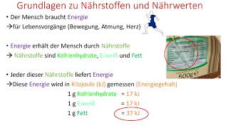 Berechnung des Energiegehalts [upl. by Scarlet]