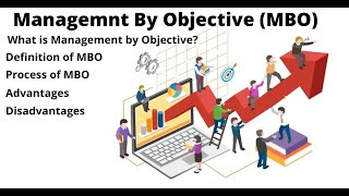 MBO  What is Management By Objective  Advantages and Disadvantages of MBO [upl. by Elita]