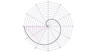 How to draw an Arquimedean spiral [upl. by Daph690]