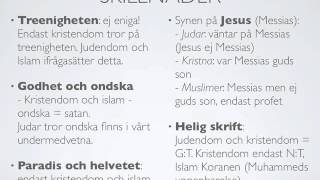 jämförelse abrahamitiska religioner [upl. by Eelirem]