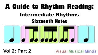 A Guide to Rhythm Reading Intermediate Rhythms Part 2 Sixteenth Notes [upl. by Dianne]