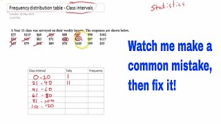 Frequency distribution table class intervals [upl. by Fawcette]