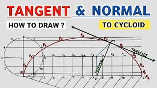 HOW TO DRAW TANGENT AND NORMAL TO CYCLOID IN ENGINEERING DRAWING AND GRAPHICS BY PROF TIKLE SIR [upl. by Alysia]