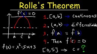 Rolles Theorem [upl. by Opaline542]