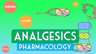 Analgesics pharmacology [upl. by Natanhoj]