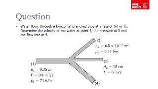 Incompressible Flow Bernoullis Equation  Worked Example 1 [upl. by Amsirhc]