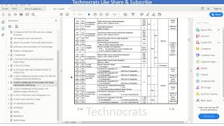 Barcode Reader to Q PLC Using QJ71C24R2 Mitsubishi [upl. by Fabiola]