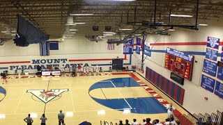 MPASD Varsity Boys Basketball vs McKeesport [upl. by Heathcote]