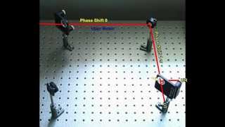 MachZehnder Interferometer experiment [upl. by Mordy]