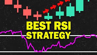 Best RSI Indicator Strategy for Day trading Forex RSI Indicator Explained [upl. by Atal]