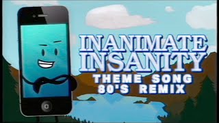 80s Remix Inanimate Insanity Theme Song Aces High  Kevin MacLeod [upl. by Kciderf794]