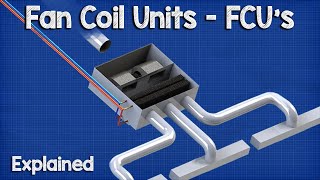 Fan Coil Unit  FCU HVAC [upl. by Ahsael]