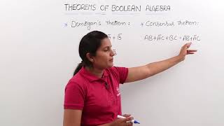 Theorems of Boolean Algebra [upl. by Fuhrman]