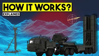 How the S400 Missile System Works [upl. by Chesna]