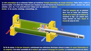 verin pneumatique partie 2 [upl. by Lallage]