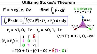 Stokess Theorem [upl. by Arndt]