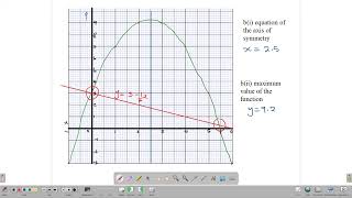 CSEC Mathematics January 2022 Paper 2 Questions 8 to 10 solutions [upl. by Pelpel984]