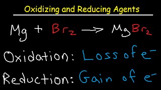 Oxidizing Agents and Reducing Agents [upl. by Pape]