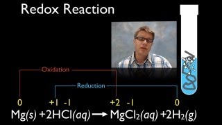 Redox Reactions [upl. by Ulrica]