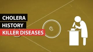 KILLER DISEASES  A History of Cholera [upl. by Saddler666]