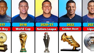 Kylian Mbappe Career All Trophies And Awards [upl. by Elleahcim]