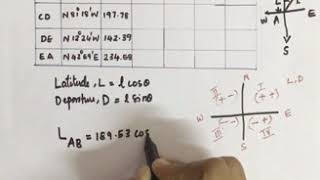 How to calculate the latitudes and departures of a closed traverse [upl. by Aryahay678]